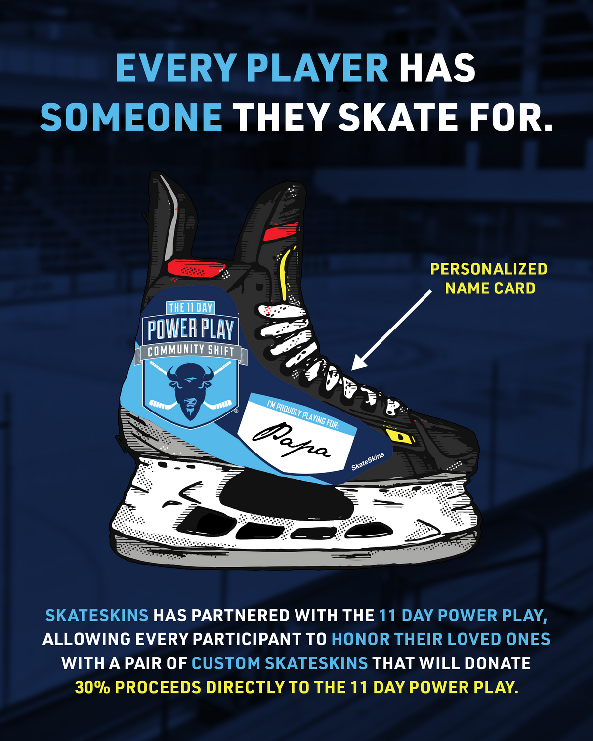 11 Day Power Play